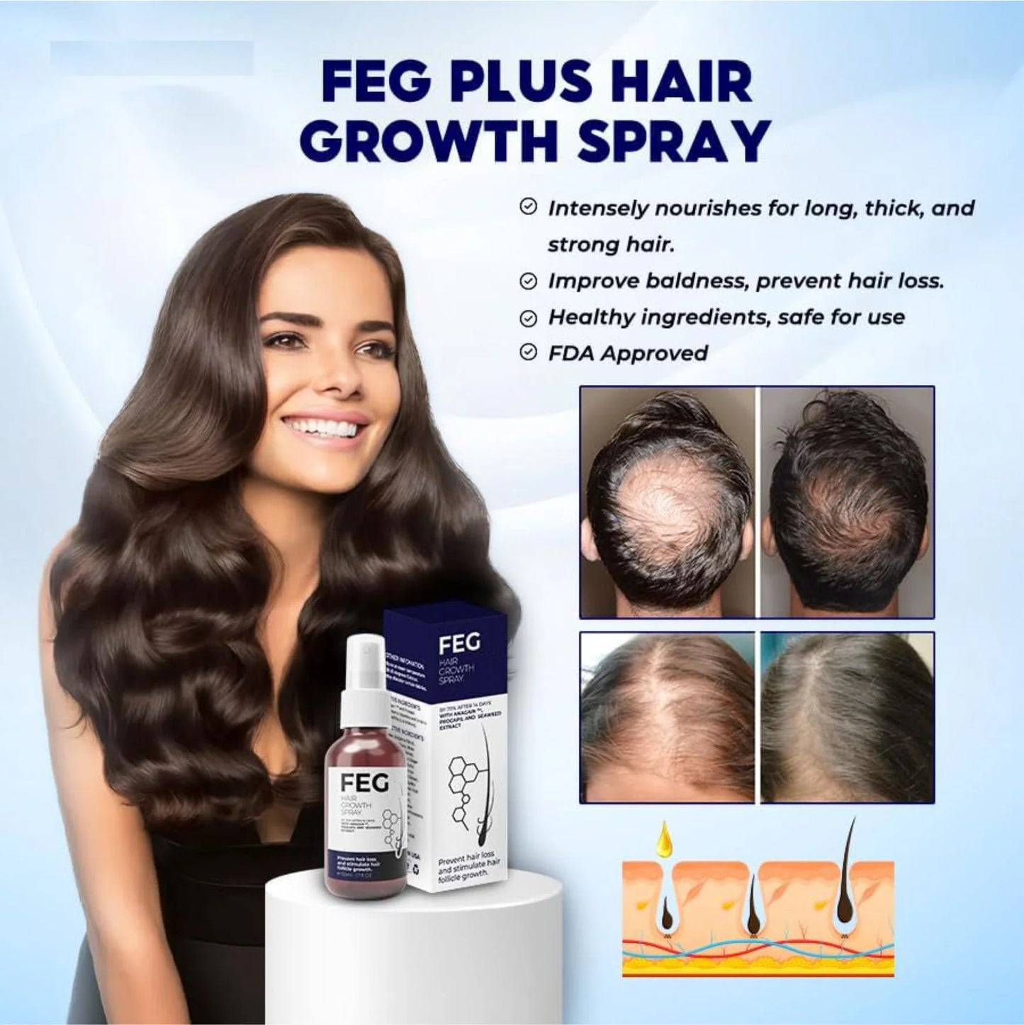 FEG Plus Hair Growth Spray for Both Men & Women – FDA Approved ✅💁‍♂️💁‍♀️🌱