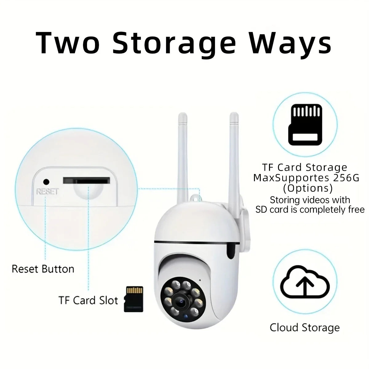 1080p HD Smart Security Camera