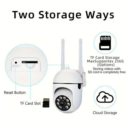 1080p HD Smart Security Camera